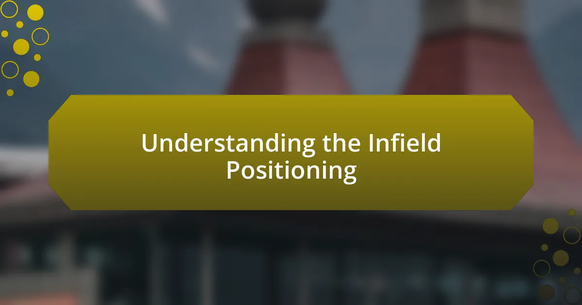 Understanding the Infield Positioning